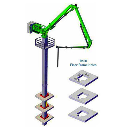 35m 5 Sections Tower Hydraulic Jack-Up Concrete Placing Boom, Self Climbing Concrete Placing Boom