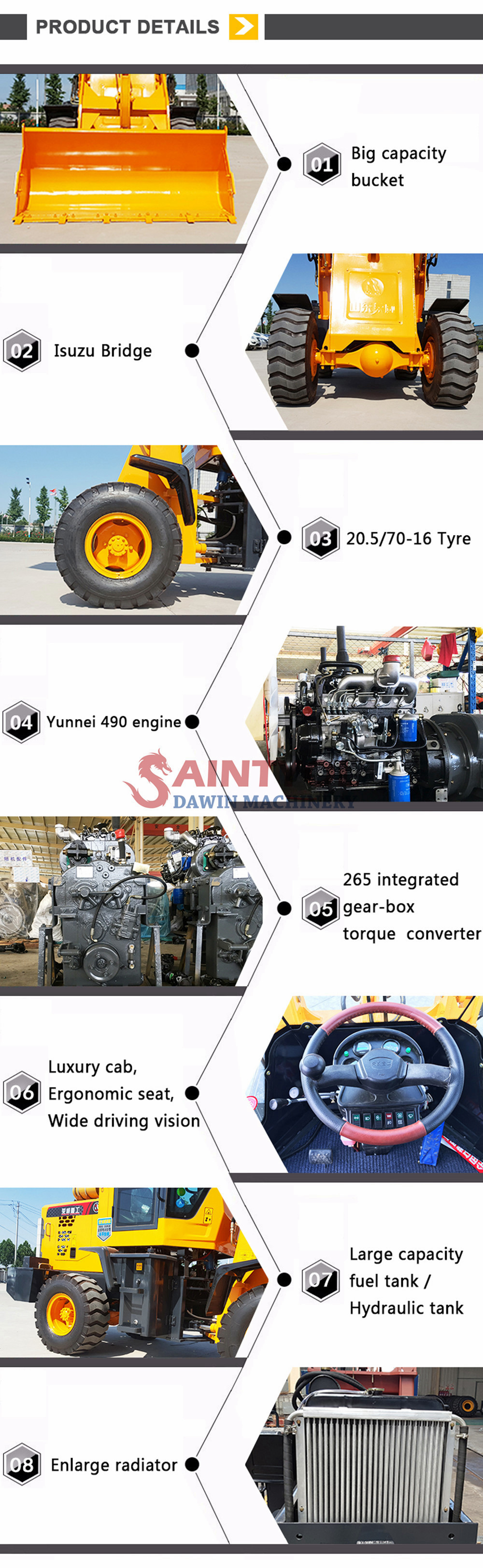 saintyol dawin machinery wheel loader main parts