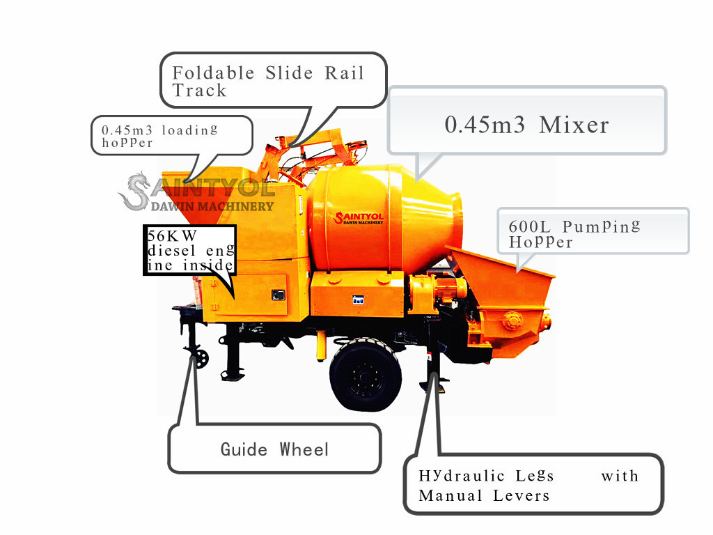 self loading concrete mixer with pump