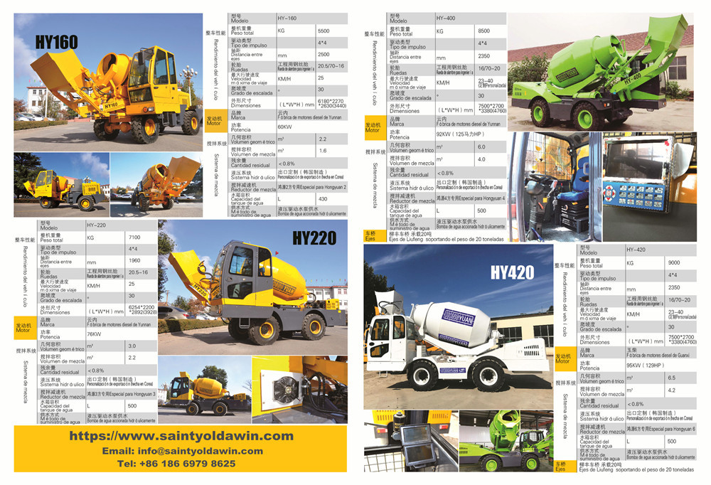 Auto Self-Loading Concrete Mixer E-Brochure