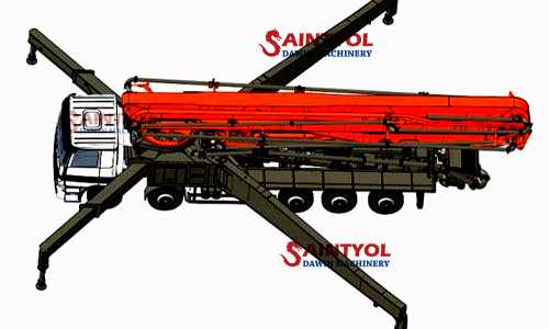 Relevant safe operation of pump truck outriggers