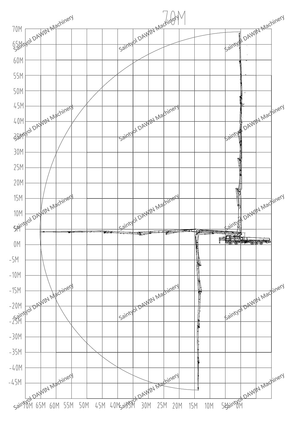 30m concrete placing boom pump working range