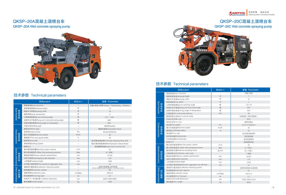 Saintyol DAWIN Machinery Concrete Pumps E-Brochure