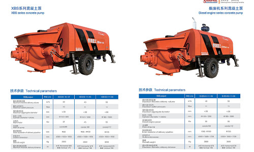 Concrete pump power understanding