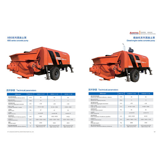 Concrete pump power understanding