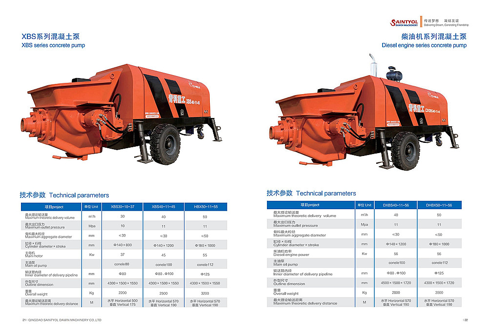 Concrete pump power understanding