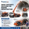 Saintyol DAWIN Shotcrete robot — Optimizing concrete spraying conditions, redefining wet concrete-spraying performance.