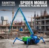 How should a concrete placing boom be selected for muddy, soft ground—crawler-mounted or wheeled placers?
