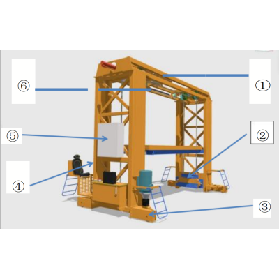 Precast Concrete Pallet Handler