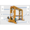 Precast Concrete Pallet Handler
