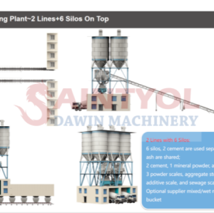 Top Placed Mixing Plant