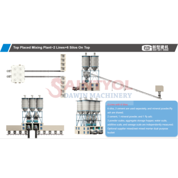 Top Placed Mixing Plant