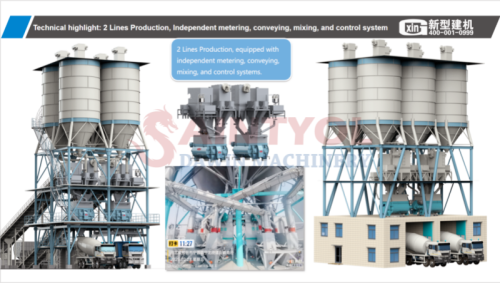 Top Placed Mixing Plant