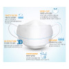 FDA CE approved medical face mask KF94 for Personal Anti-Virus