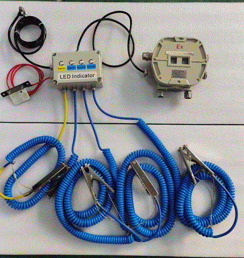 Application of one-to-four scheme of Static Grounding Monitoring System