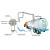 Static Grounding&Overfilling Protection System for Loading and Unloading Process