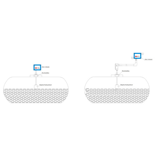 High Level Overfill Protection Alarm system