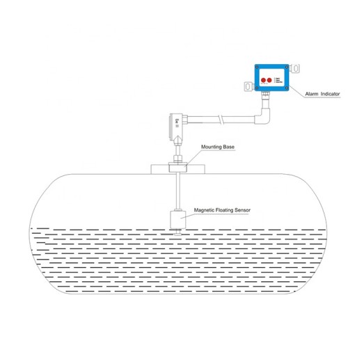 Split Float level switch sensor for petroleum storage tanks
