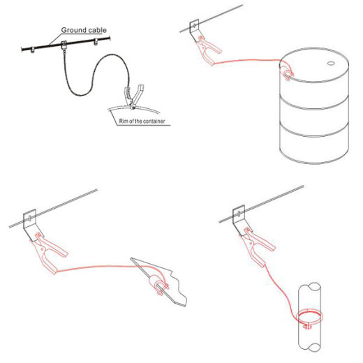 Static Grounding Clamps Series