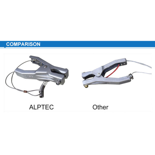 Static Grounding Clamp