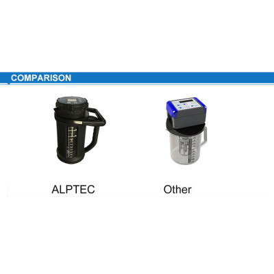 Laboratory Density Meter/Density sensor