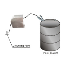 Application of Static Grounding System in coating drums, containers or other portable conductive containers