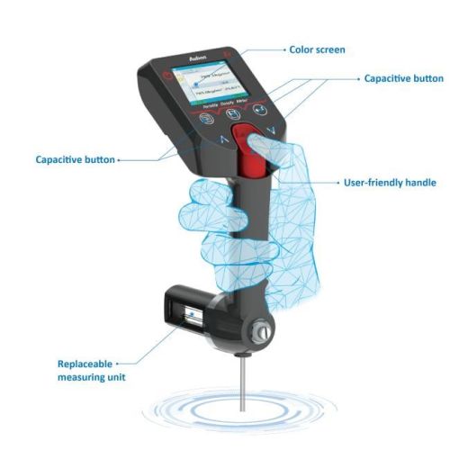 New Product introduction —Portable Density Meter