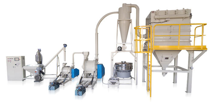 Application of Static Grounding Products on Fixed Powder Processing Equipment