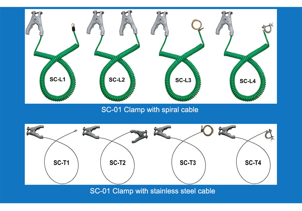 Parameters of  Single-core Spiral Cable