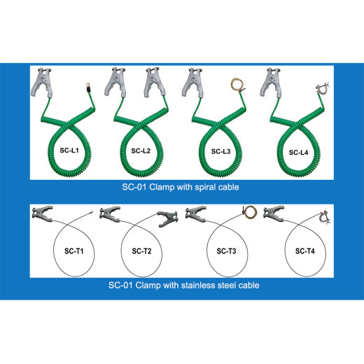 Parameters of Single-core Spiral Cable