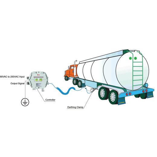 How to Eliminate Static Electricity of Tanker Trucks