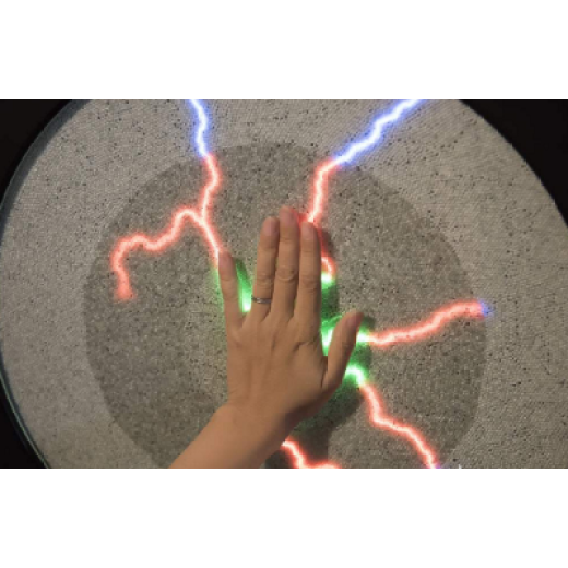 The harm of human body static electricity