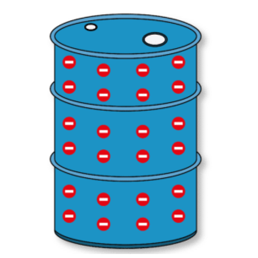 The formation of static electricity fire and explosion dangerous places or parts