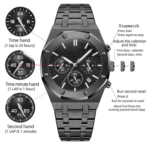 The Latest Luxury Mens Quartz Watch Clock Watch Quartz Stainless Steel Wrist Watches
