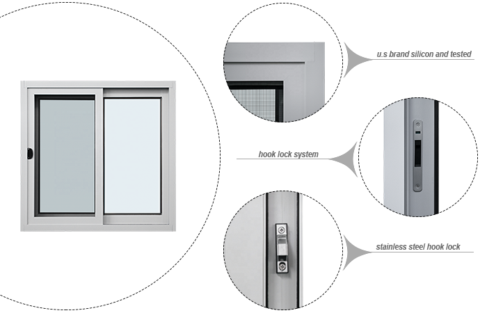 BOD window and door Product Details