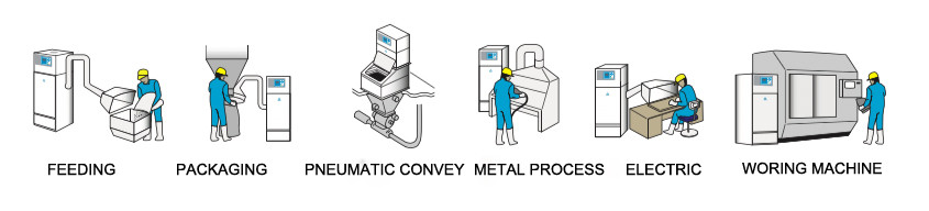 dust ventilation systems