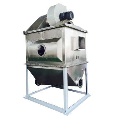 10000CBM最新的洗涤器排气系统制造商，湿式洗涤器粉尘收集器的颗粒物