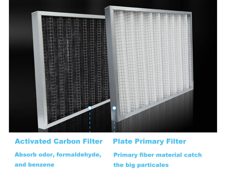 What are the categories of air filter materials?