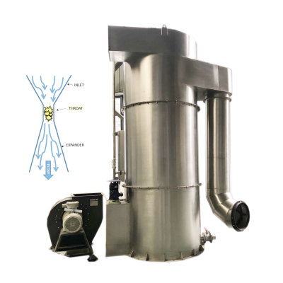 Venturi Scrubber, Spray Venturi Scrubbers Manufacturers, Venturi Wet Scrubber Air Pollution Control
