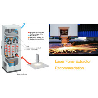 Semiconductor Silicon Laser Cutting Dust Extraction Solution for Komatsu TLV510 2D Laser Cutting Machine