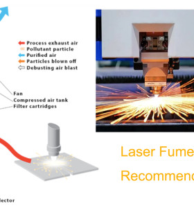 Semiconductor Silicon Laser Cutting Dust Extraction Solution for Komatsu TLV510 2D Laser Cutting Machine