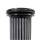 Pleated Rod Filter For De-dusting in Hot Rolling Mill and  Steel Mill, Sinter PE Cartridge Filter for Bag Filter Replacement