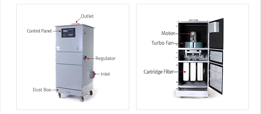 cartridge type dust collector