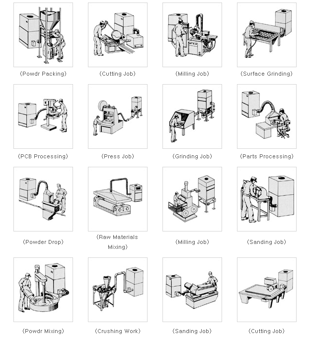 fume extraction systems