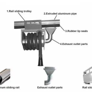 Sliding Rail Vehicle Exhaust Extraction System, Rail Hose Reel Vehicle Exhaust System