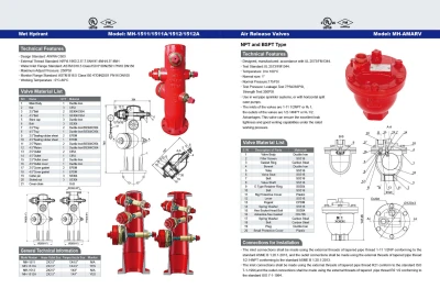 Wet Hydrant