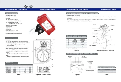 Vane Type Water Flow Switch