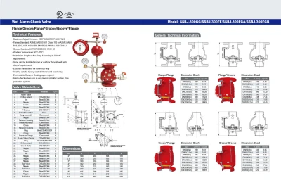 Wet Alarm Check Valve
