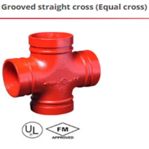 Grooved straight cross