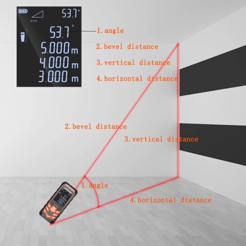 LOMVUM LV 77U Rechargeable Voice broadcast Laser rangefinder Digital Laser Distance Meter USB-Charge Electrical Level tape Laser distance measurer